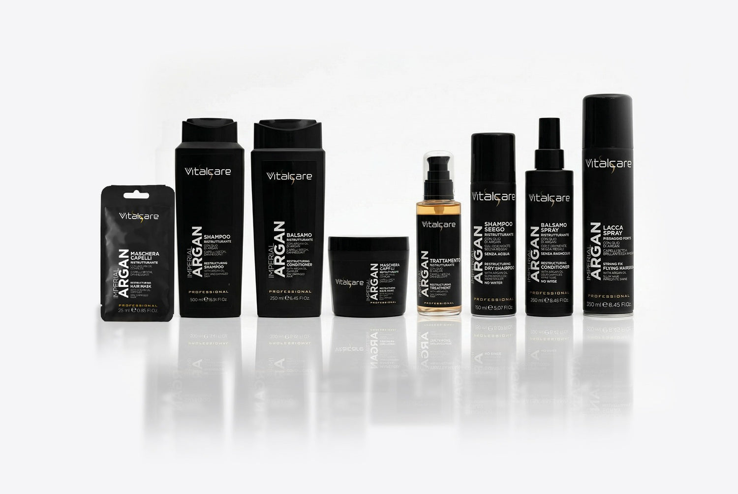 روتين الأرغان المتكامل